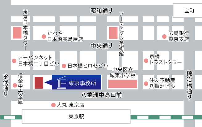 東京事務所